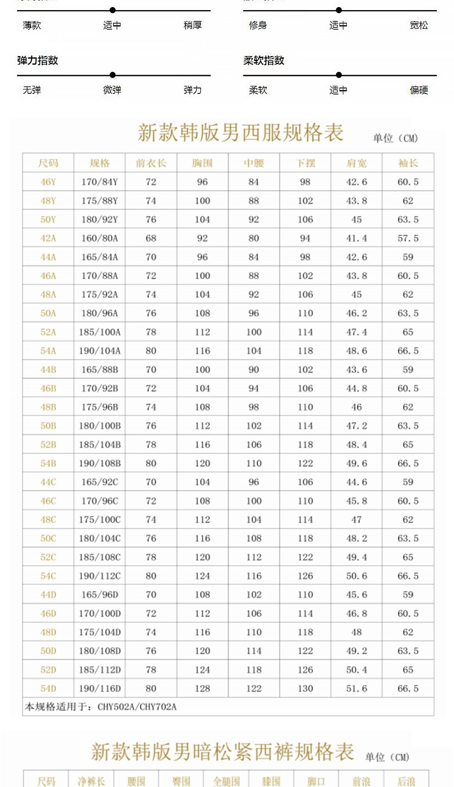Coat Size Chart
