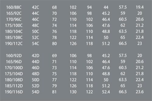 Size Chart 3