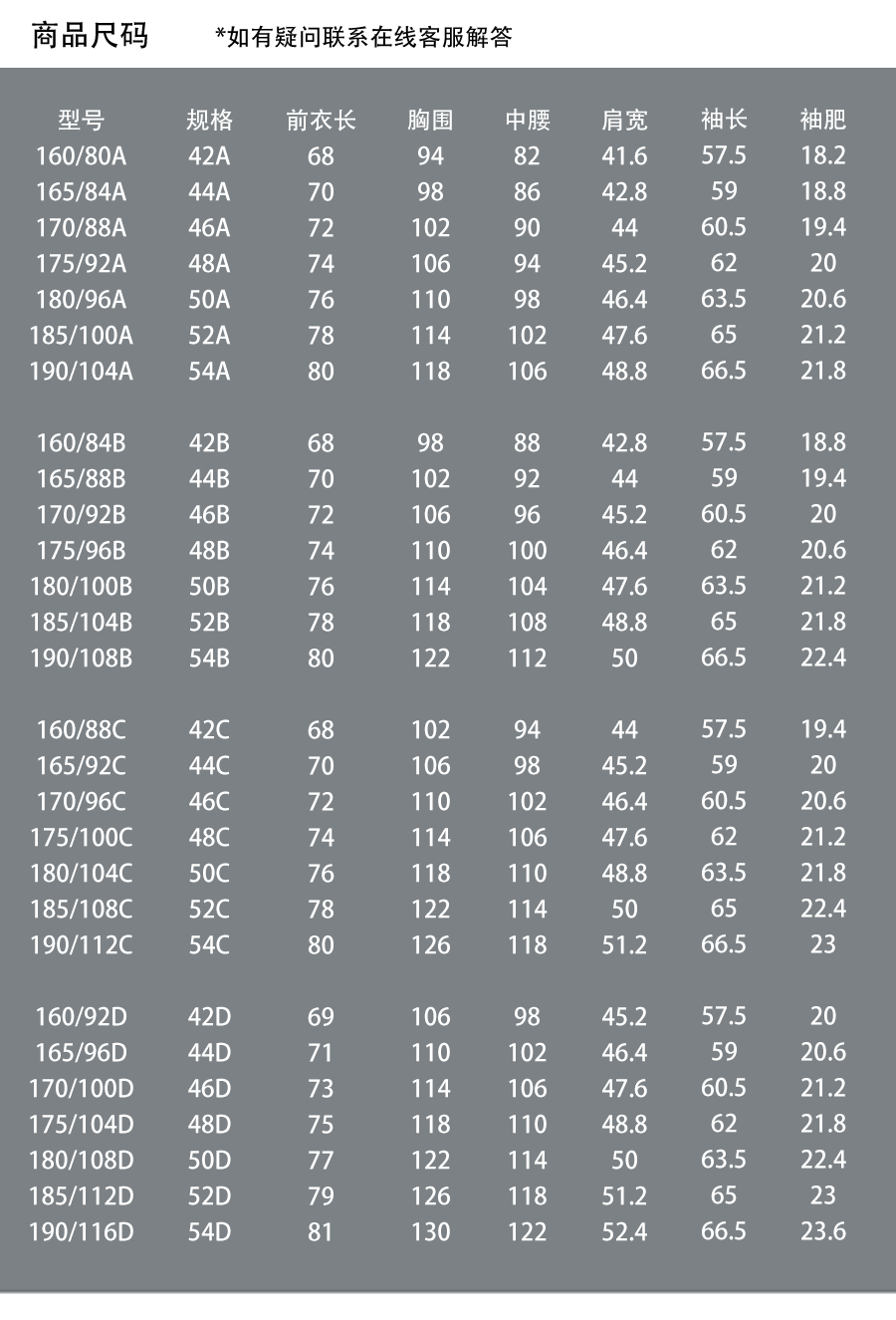 Men Suit Full Size Table A/B/C/D