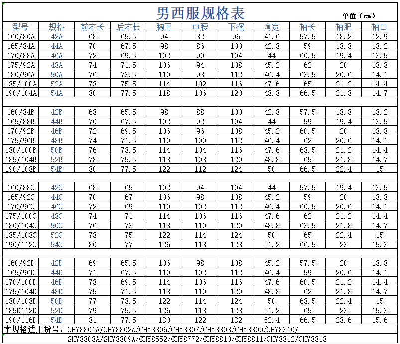 Coat Size Chart