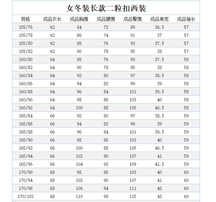 3D tailoring structure diagram for women suit