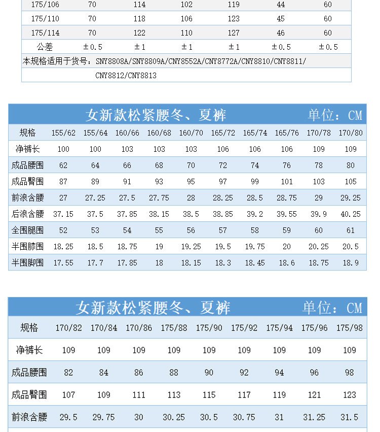 3D tailoring structure diagram for women suit