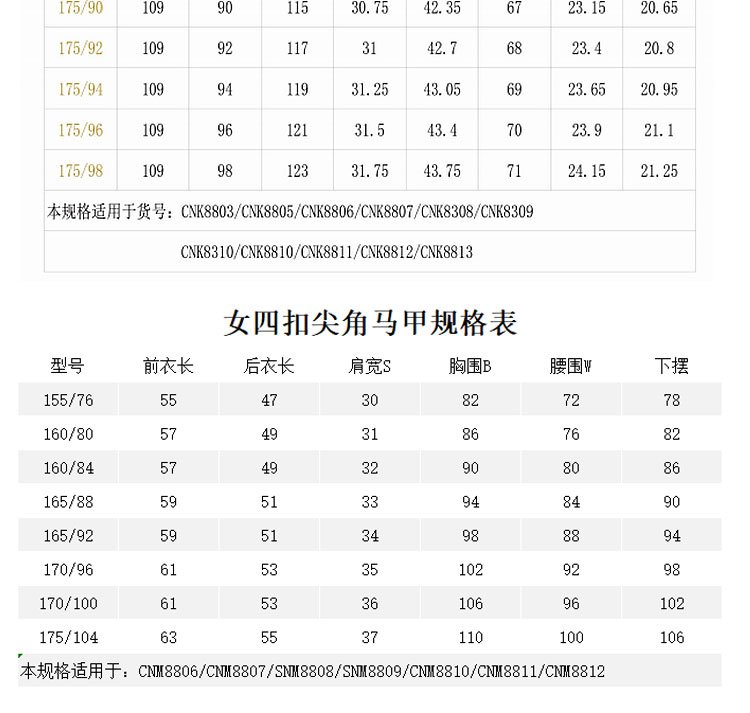 Skirt & Trousers Waist Size Chart